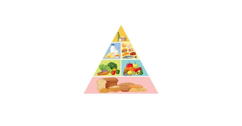 Work life balance diet