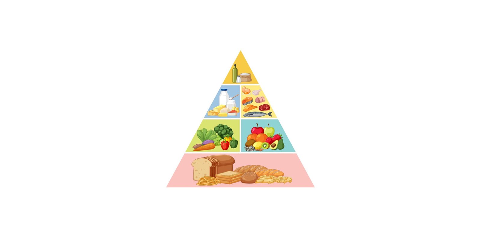 Work life balance diet